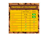 Protein Bar - Hazelnut (Yoga Bar)