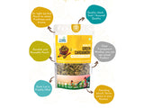Kerala's Green Cardamom (Yogik Roots)