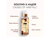 Tulsi Anti Hairfall Oil (Kapiva)